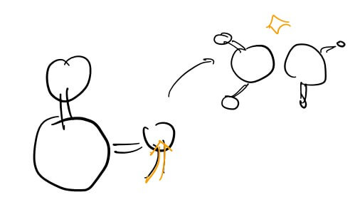 atom freely move and collision