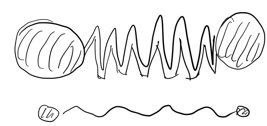 heat transfer - strong and thin, light spring