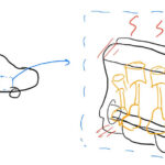heat-geneartion-engine-efficiency